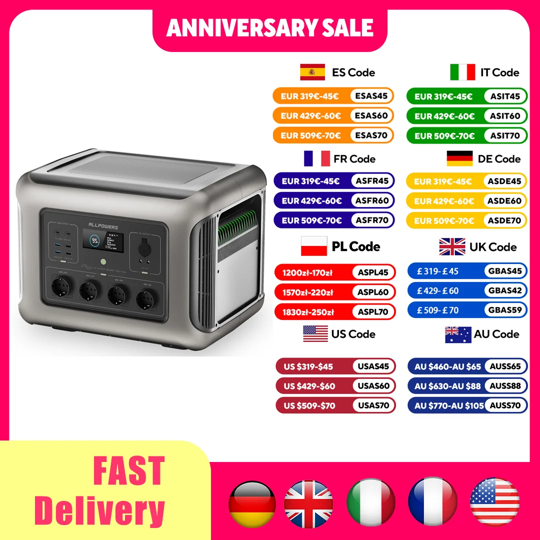 ALLPOWERS R2500 Przenośna Stacja Zasilania 1920Wh Bateria LiFePO4 2500W Awaryjne Zasilanie Domowe i Zewnętrzne do Kamperów i Podróży
